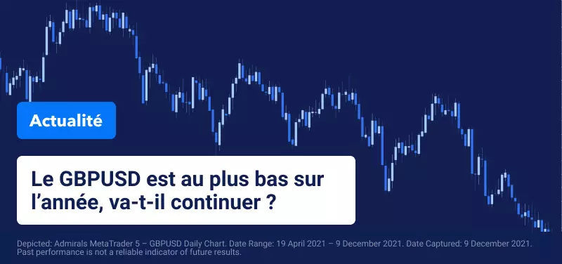 GBPUSD au plus bas