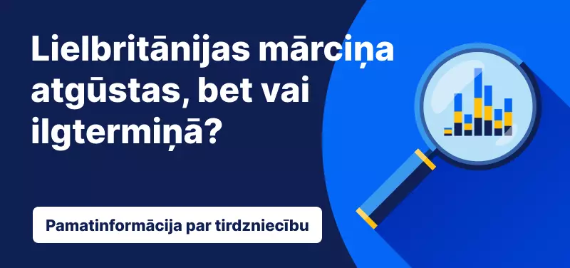 GBP tirdzniecība 2024 marts