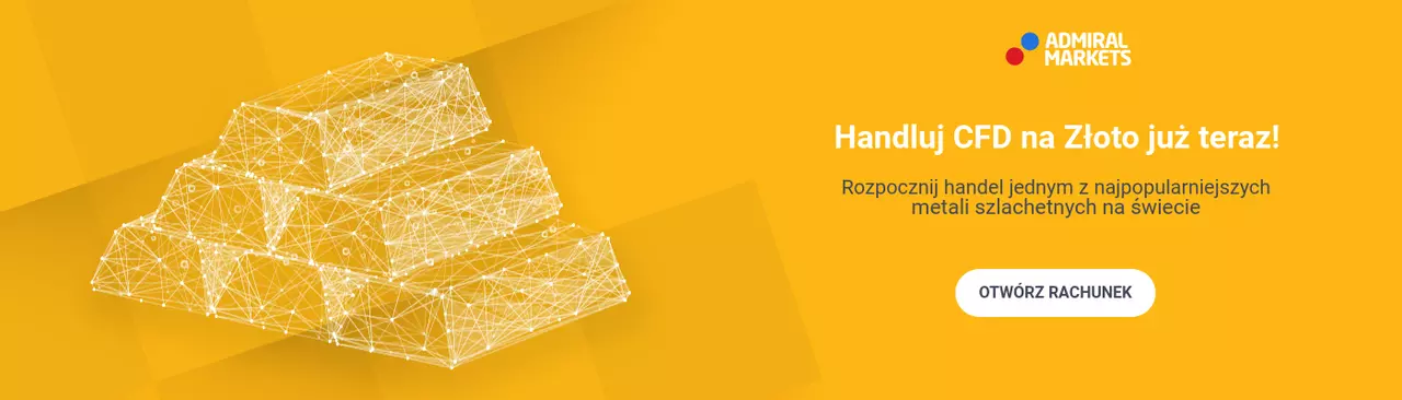 Inwestuj w złoto rachunek forex