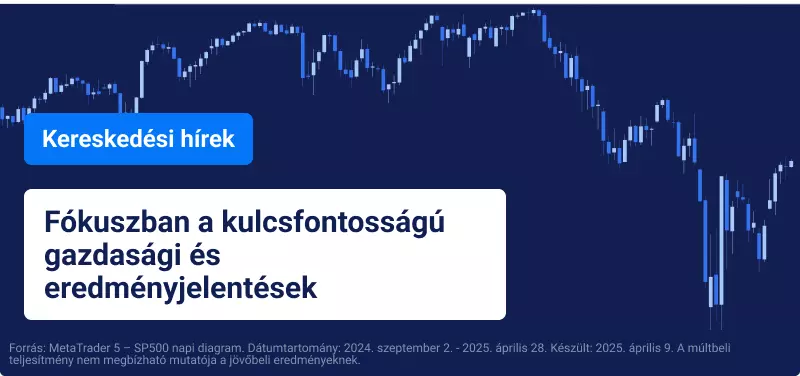 Gazdasági és eredményjelentések