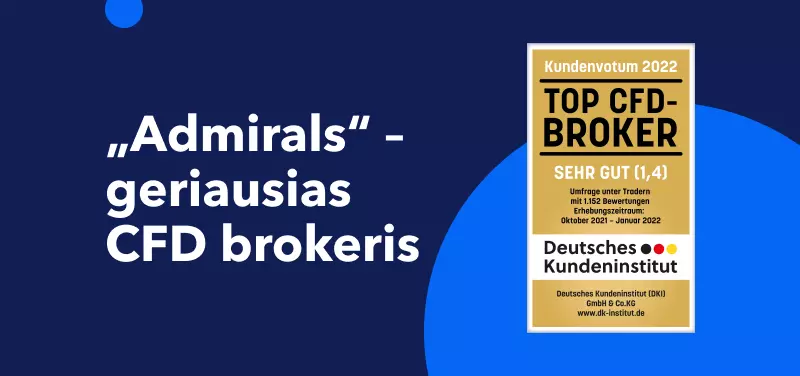 „Admirals“ išrinktas geriausiu metų CFD brokeriu! 
