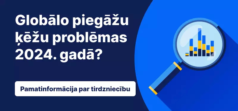 Globālās piegāžu ķēdes 2024