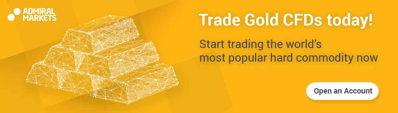 Trade CFDs On Gold