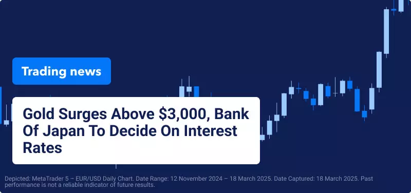 trading news march 18