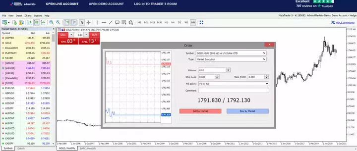 Admirals Webtrader