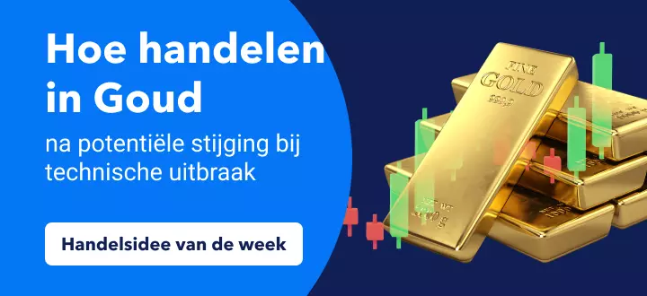 Goud Koers