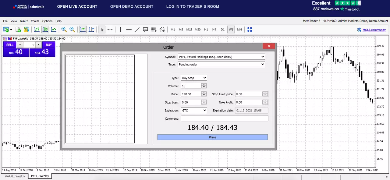 grafic PayPal