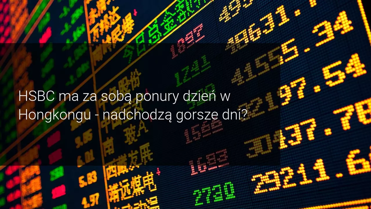 HSBC spadek