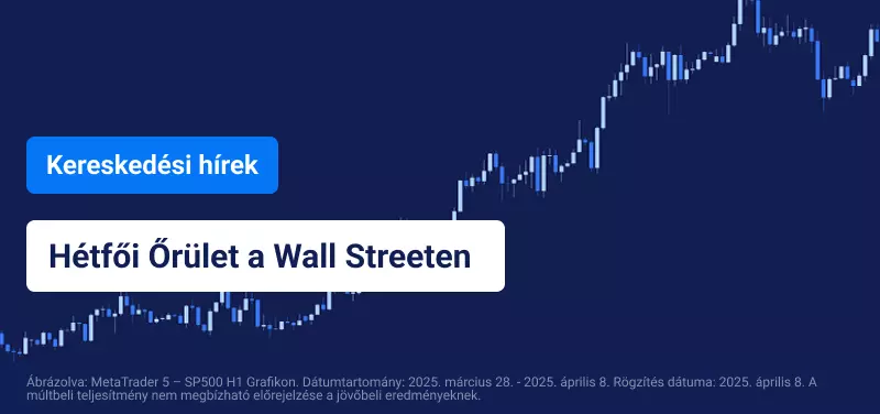 Kék kereskedési diagram, rajta a „Hétfői Őrület a Wall Streeten” felirattal.