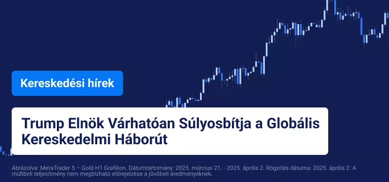 Arany órás grafikon szöveggel, amelyen a következő olvasható: „Trump elnök várhatóan súlyosbítani fogja a globális kereskedelmi háborút”.