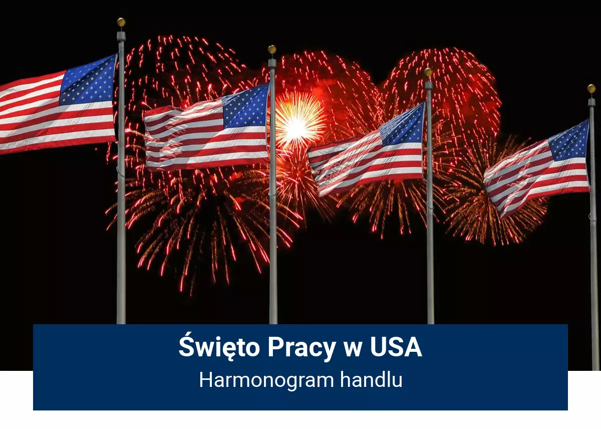 Święto pracy USA 2020