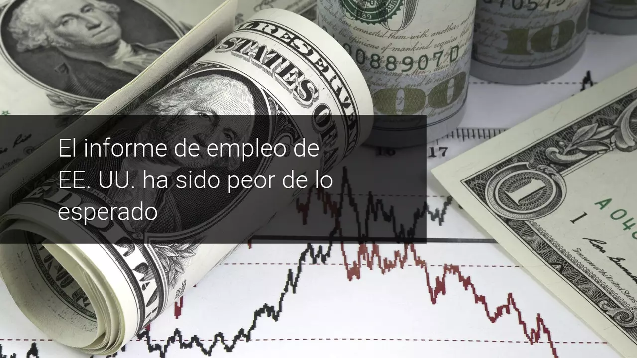Mercados en la primera semana de 2021 y NFP