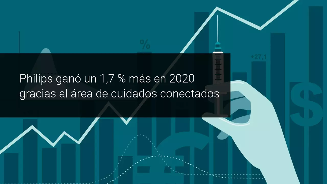 Philips sube en bolsa