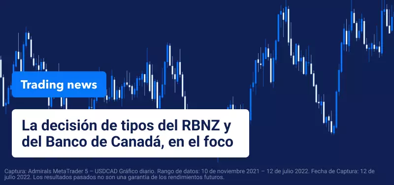 Tipos de interés Banco Canadá y RBNZ