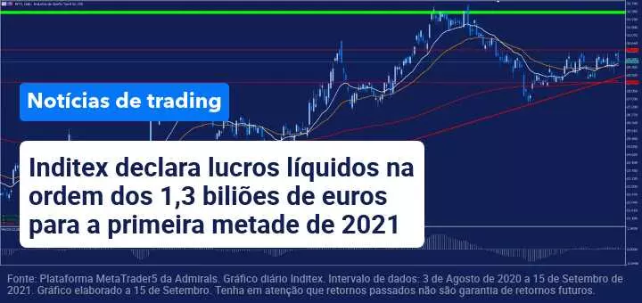 Notícias - 15 de Setembro - Admirals