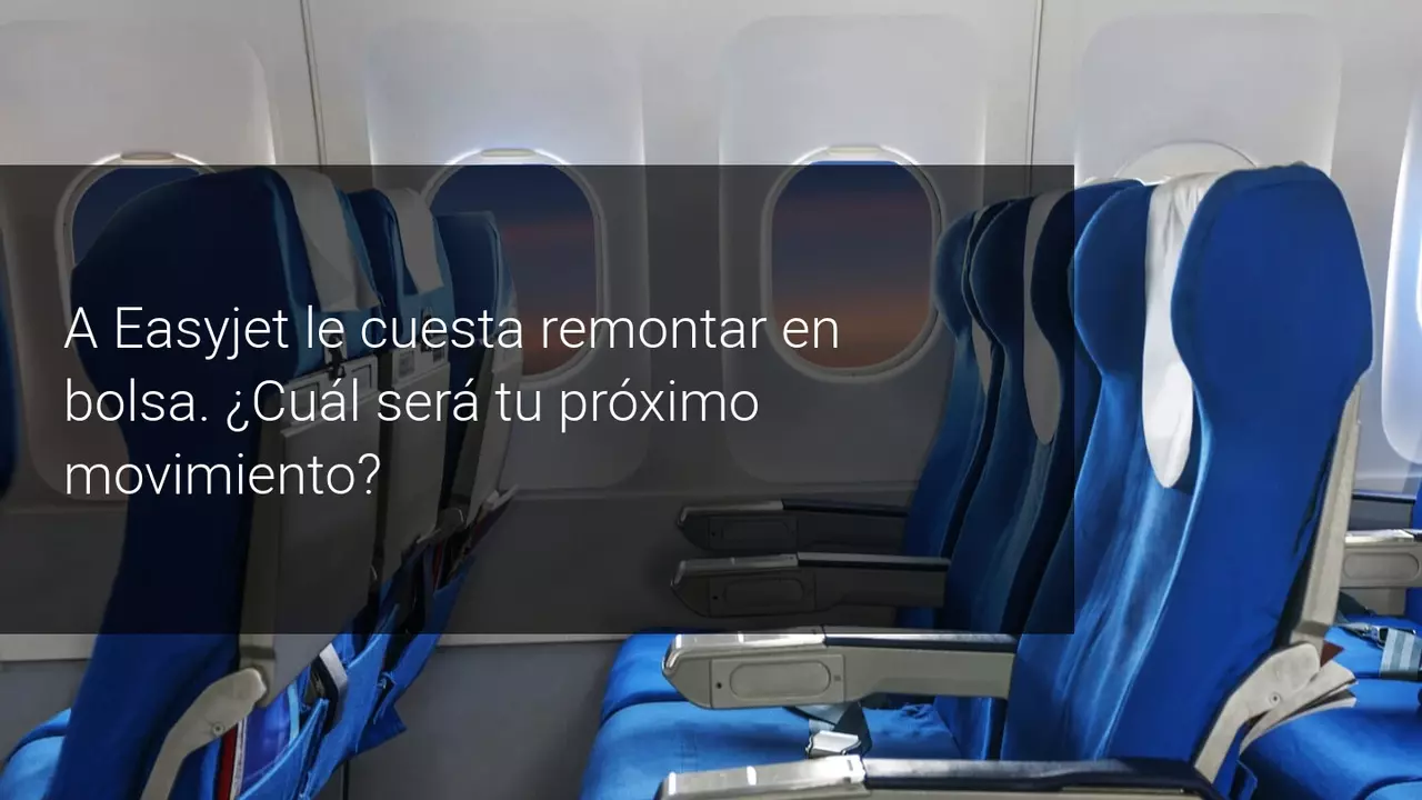 Acciones EasyJet caen en bolsa