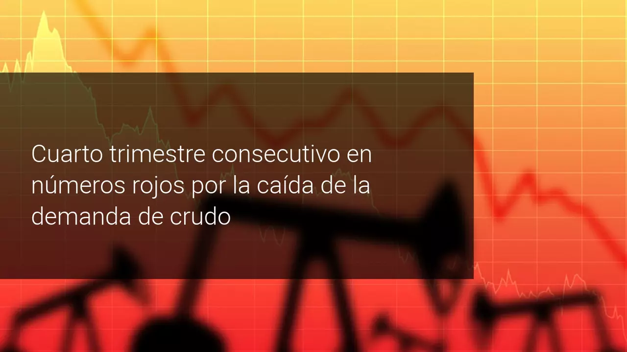 Halliburton resultados trimestre julio-septiembre