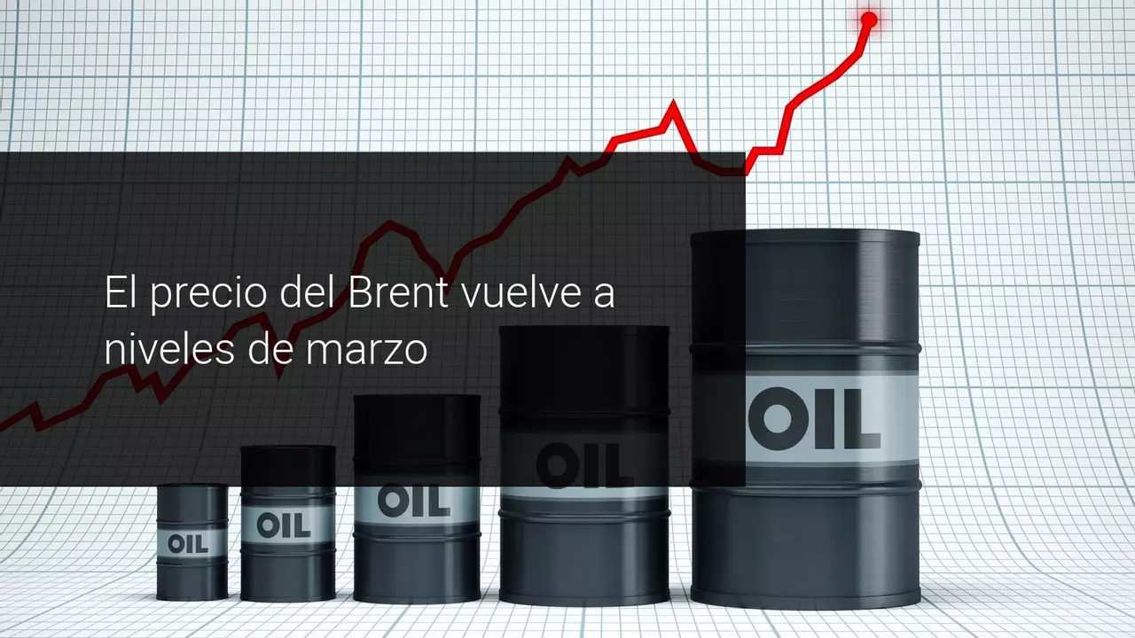 Precios del petróleo 