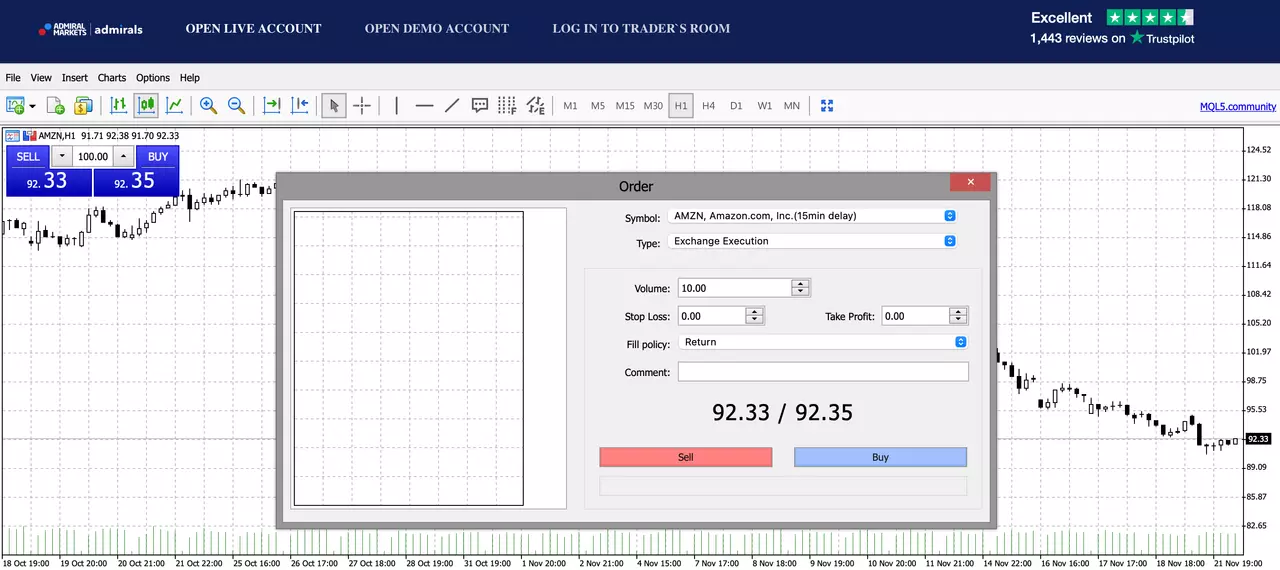Graphique de l'action Amazon sur la plateforme de trading MetaTrader 5 d'Admirals
