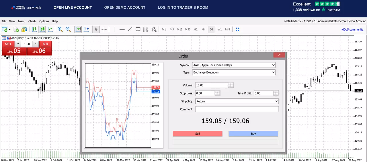 Ticket d'ordre sur le graphique de l'action Apple sur la plateforme de trading MetaTrader WebTrader d'Admirals