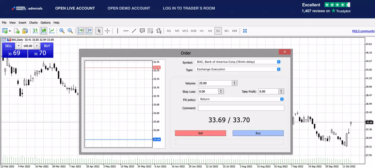 Graphique et ticket d'ordre de l'action Bank of America sur la plateforme de trading MetaTrader 5 d'Admirals