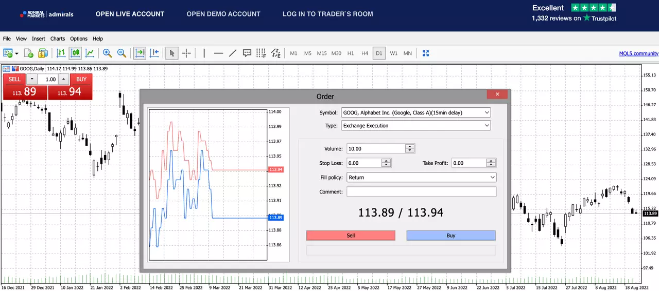 Ticket d'ordre sur le graphique de l'action Google sur la plateforme de trading MetaTrader WebTrader d'Admirals
