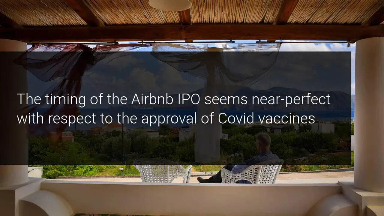 IPO + Airbnb + C19 Vaccines – All Part of an Interesting Equation