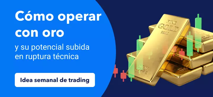 Idea semanal trading GOLD