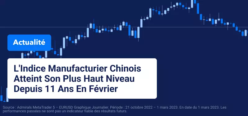 Indice manufacturier chinois