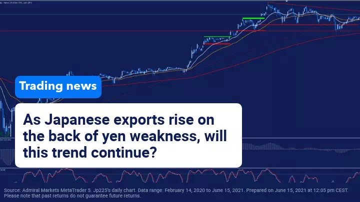 Indicele Nikkei se apropie de nivelul actual de rezistență