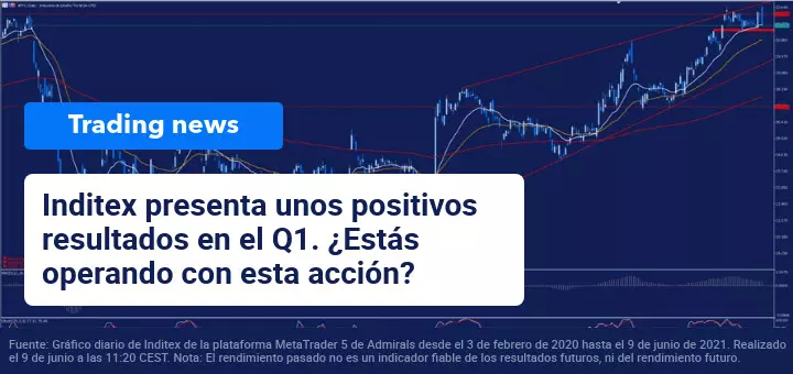 inditex