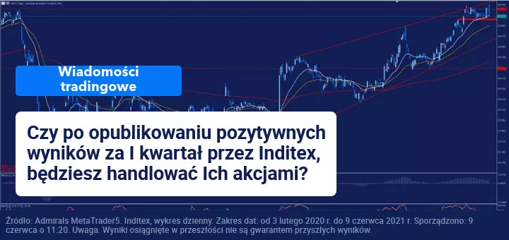 Inditex raport kwartalny