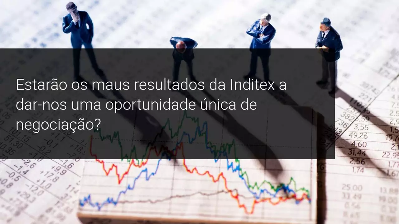 Inditex Resultados 2020