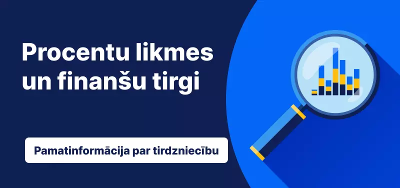 Inflācija un procentu likmes