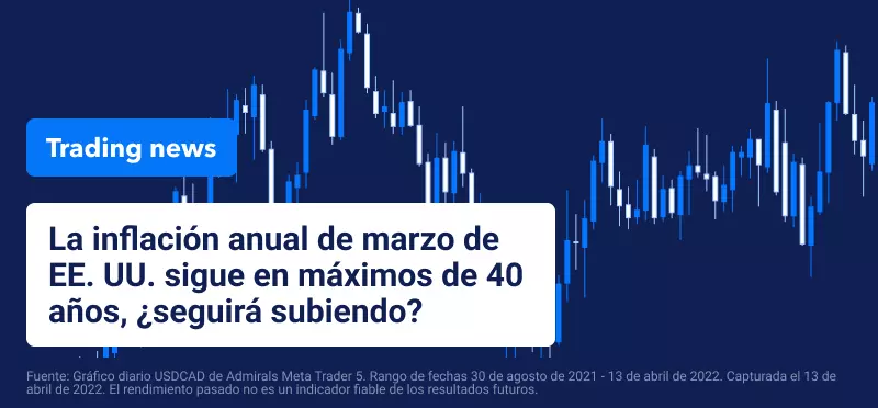 Inflacion maximos 40años