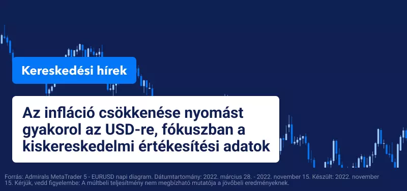 Inflációs nyomás USD