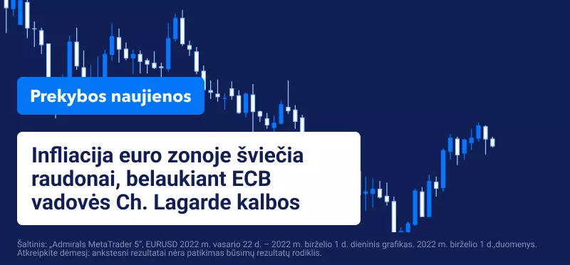 Infliacija euro zonoje šviečia raudonai, belaukiant ECB vadovės Ch. Lagarde kalbos 
