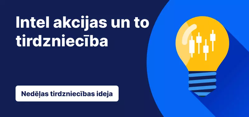 Intel akciju tirdzniecība 2024. gadā