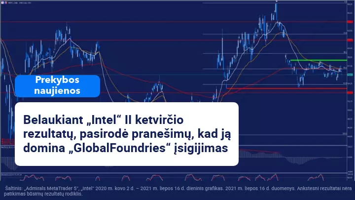 „Intel“ gali būti suinteresuota įsigyti „GlobalFoundries“