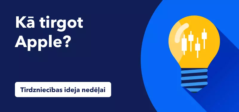 Investēt Apple akcijās