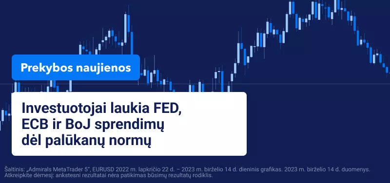 Investuotojai laukia FED, ECB ir BoJ sprendimų dėl palūkanų normų