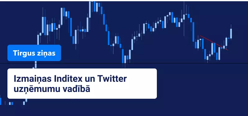 Izmaiņas Inditex un Twitter uzņēmumu vadībā 