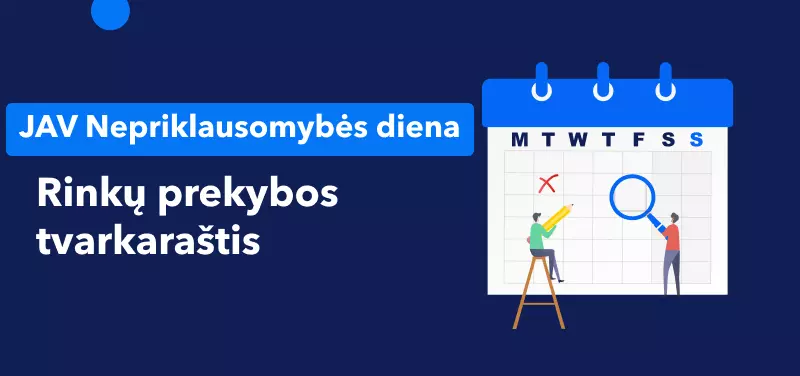 Rinkų prekybos tvarkaraštis JAV Nepriklausomybės dieną – 2022 m. liepos 4 d.