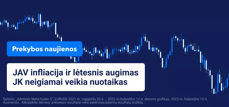 JAV infliacija ir lėtesnis augimas JK neigiamai veikia nuotaikas 