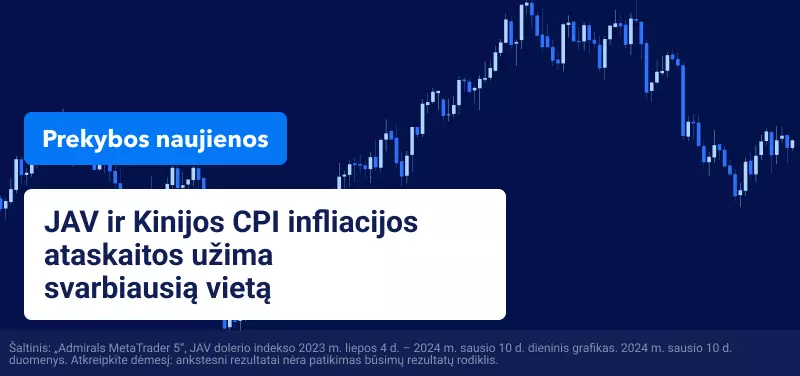 JAV ir Kinijos CPI infliacijos ataskaitos užima svarbiausią vietą