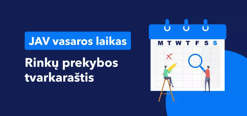 Rinkų darbo grafikas – JAV vasaros laikas