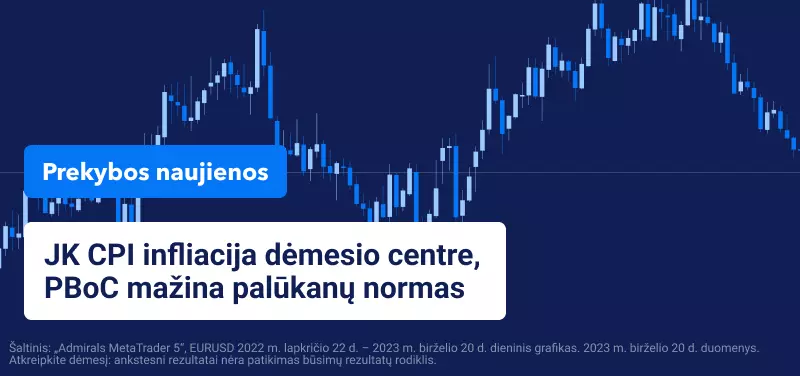 JK CPI infliacija dėmesio centre, PBoC mažina palūkanų normas