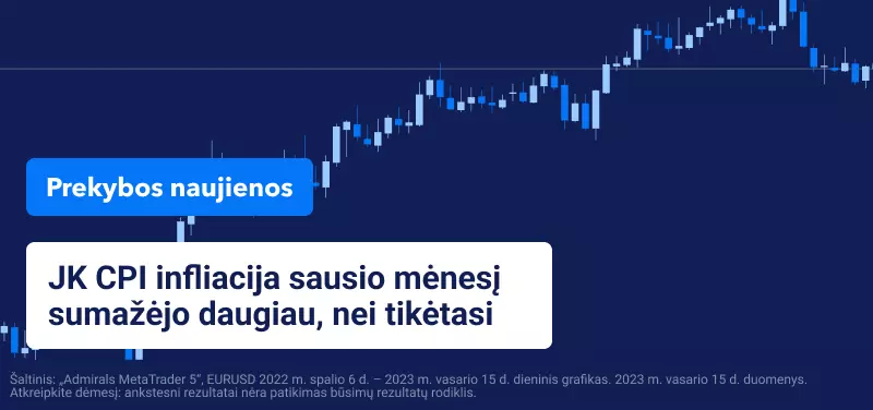 JK CPI infliacija sausio mėnesį sumažėjo daugiau, nei tikėtasi 