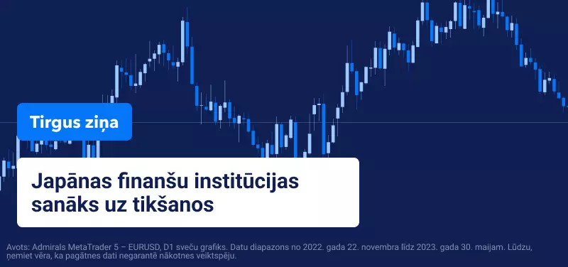 Japānas finanšu institūcijas sanāks uz tikšanos