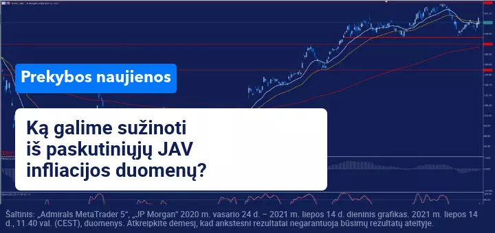 „JP Morgan“ ir „Goldman Sachs“ paneigė analitikų prognozes 